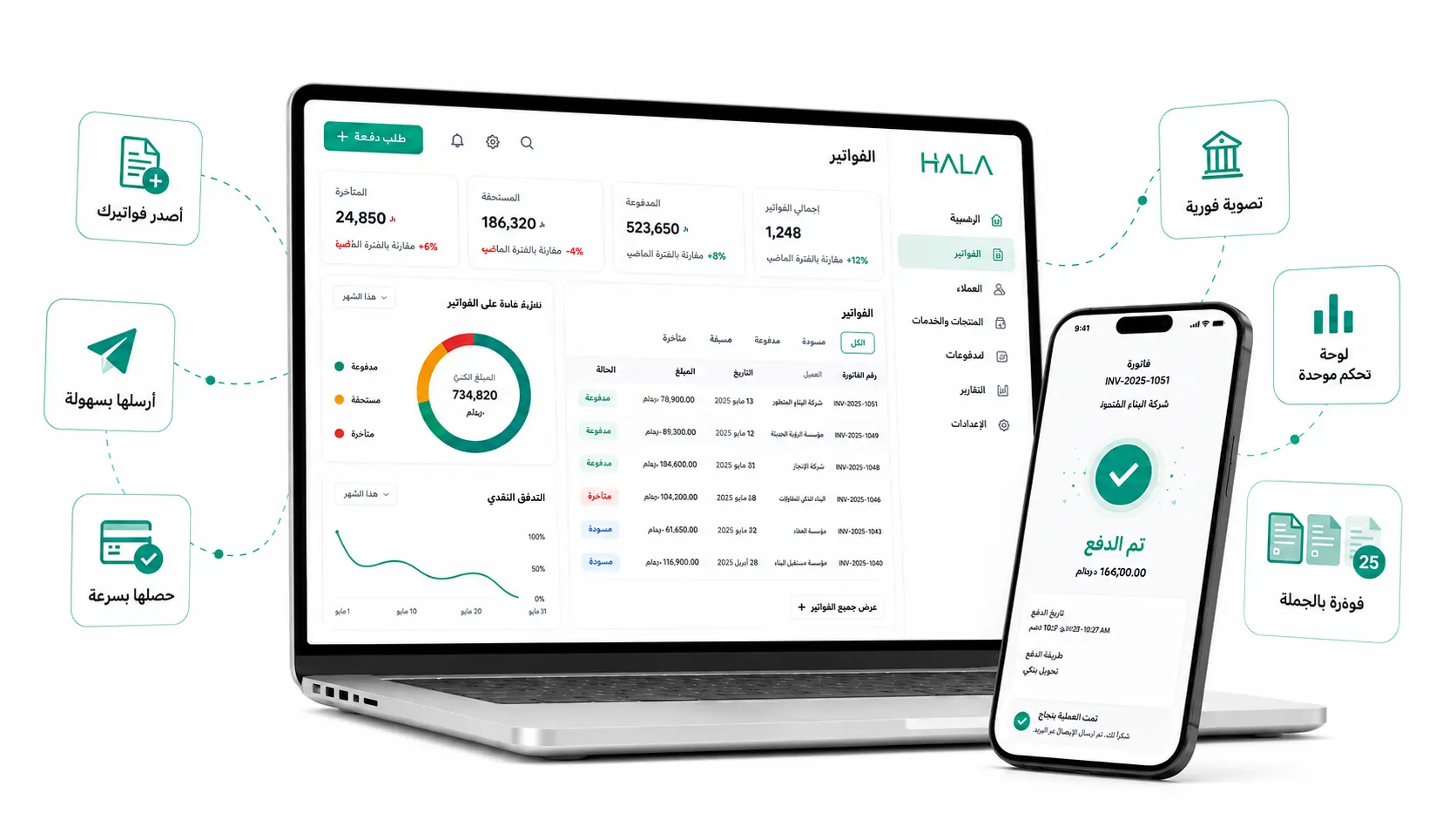أنشئ الفواتير، شاركها مع عملائك وحصّل مدفوعاتك فورًا